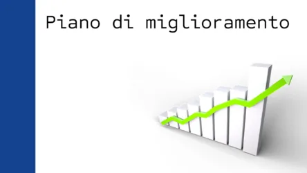 Piano Miglioramento